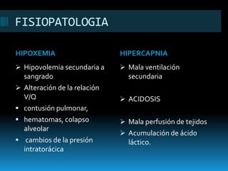 FISIOPATOLOGIAHIPOXEMIAHIPERCAPNIAHipovolemia secundaria a sangrado