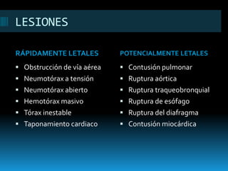 Acumulación de ácido láctico.ETAPAS DE MANEJORevisión primariaResucitaciónRevisión secundariaManejo definitivo, consideración de transferencia