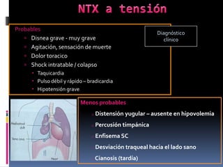 Probables
 Disnea grave - muy grave
 Agitación, sensación de muerte
 Dolor toracico
 Shock intratable / colapso
 Taquicardia
 Pulso débil y rápido – bradicardia
 Hipotensión grave
Menos probables
 Distensión yugular – ausente en hipovolemia
 Percusión timpánica
 Enfisema SC
 Desviación traqueal hacia el lado sano
 Cianosis (tardía)
Diagnóstico
clínico
 