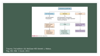 Trauma. 7nd edition. Ed. McGraw Hill. Kenett. L. Matox.
Pag. 461-466. E-book. 2013.
 