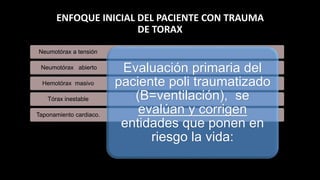 ENFOQUE INICIAL DEL PACIENTE CON TRAUMA
DE TORAX
Taponamiento cardiaco.
Tórax inestable
Hemotórax masivo
Neumotórax abierto
Neumotórax a tensión
Evaluación primaria del
paciente poli traumatizado
(B=ventilación), se
evalúan y corrigen
entidades que ponen en
riesgo la vida:
 