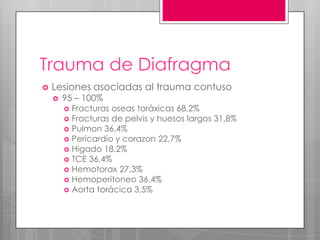 Trauma de Diafragma


Lesiones asociadas al trauma contuso


95 – 100%

Fracturas oseas toráxicas 68,2%
 Fracturas de pelvis y huesos largos 31,8%
 Pulmon 36,4%
 Pericardio y corazon 22,7%
 Higado 18,2%
 TCE 36,4%
 Hemotorax 27,3%
 Hemoperitoneo 36,4%
 Aorta torácica 3,5%


 