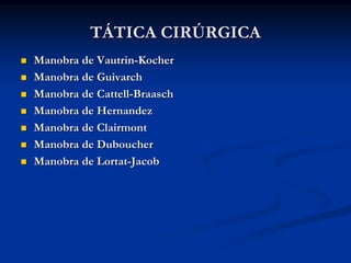 TÁTICA CIRÚRGICA
Manobra de Vautrin-Kocher
Manobra de Guivarch
Manobra de Cattell-Braasch
Manobra de Hernandez
Manobra de Clairmont
Manobra de Duboucher
Manobra de Lortat-Jacob
 