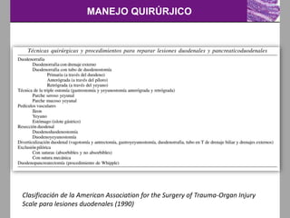 MANEJO QUIRÚRJICO
Clasificación de la American Association for the Surgery of Trauma-Organ Injury
Scale para lesiones duodenales (1990)
 