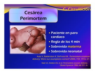 Trauma En La Embarazada | PDF