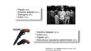 TOWNSEND, C. et al. Sabiston Tratado de Cirurgia. 19 ed.
Rio de Janeiro: Elsevier, 2015.
 