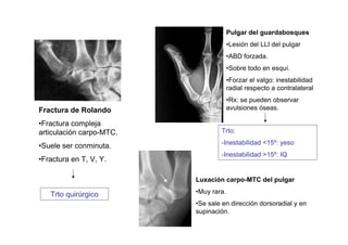 Fractura de Rolando
•Fractura compleja
articulación carpo-MTC.
•Suele ser conminuta.
•Fractura en T, V, Y.
Trto quirúrgico
Pulgar del guardabosques
•Lesión del LLI del pulgar
•ABD forzada.
•Sobre todo en esquí.
•Forzar el valgo: inestabilidad
radial respecto a contralateral
•Rx: se pueden observar
avulsiones óseas.
Trto:
-Inestabilidad <15º: yeso
-Inestabilidad >15º: IQ
Luxación carpo-MTC del pulgar
•Muy rara.
•Se sale en dirección dorsoradial y en
supinación.
 