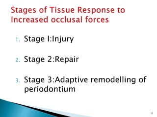 1. Stage I:Injury
2. Stage 2:Repair
3. Stage 3:Adaptive remodelling of
periodontium
11
 