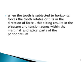  When the tooth is subjected to horizontal
forces the tooth rotates or tilts in the
direction of force . this tilting results in the
pressure and tension zones,within the
marginal and apical parts of the
periodontium
13
 