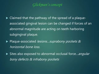 Glickman’s concept
 Claimed that the pathway of the spread of a plaque-
associated gingival lesion can be changed if forces of an
abnormal magnitude are acting on teeth harboring
subgingival plaque.
 Plaque-associated lesions…suprabony pockets &
horizontal bone loss.
 Sites also exposed to abnormal occlusal force…angular
bony defects & infrabony pockets
 