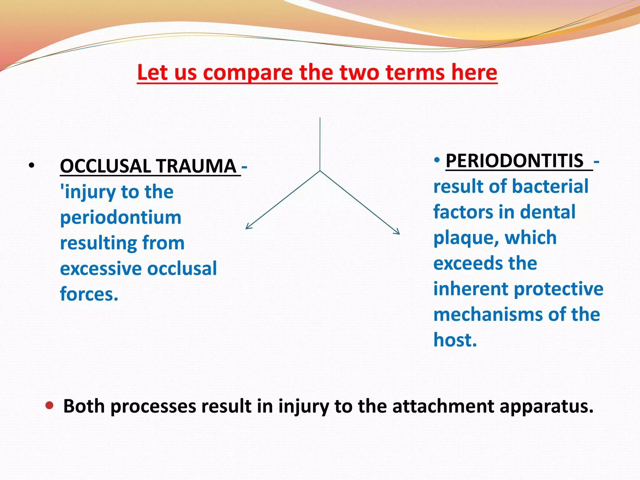  Both processes result in injury to the attachment apparatus.
• OCCLUSAL TRAUMA -
'injury to the
periodontium
resulting from
excessive occlusal
forces.
• PERIODONTITIS -
result of bacterial
factors in dental
plaque, which
exceeds the
inherent protective
mechanisms of the
host.
Let us compare the two terms here
 