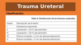 Trauma Ureteral
Clasificación:
 