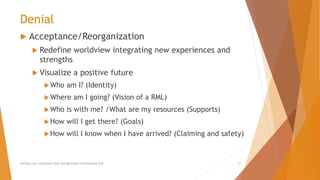 Denial
 Acceptance/Reorganization
 Redefine worldview integrating new experiences and
strengths
 Visualize a positive future
Who am I? (Identity)
Where am I going? (Vision of a RML)
Who is with me? /What are my resources (Supports)
How will I get there? (Goals)
How will I know when I have arrived? (Claiming and safety)
AllCEUs.com Unlimited CEUs and Specialty Certifications $59 21
 
