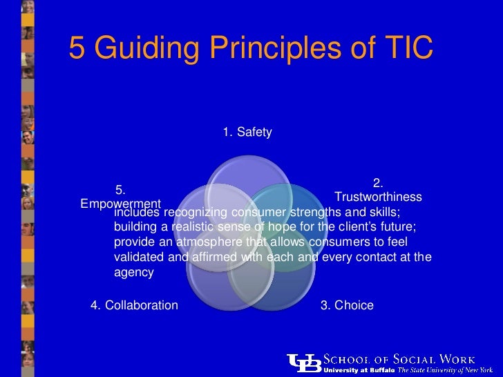 TraumaInformed Care, November 2011