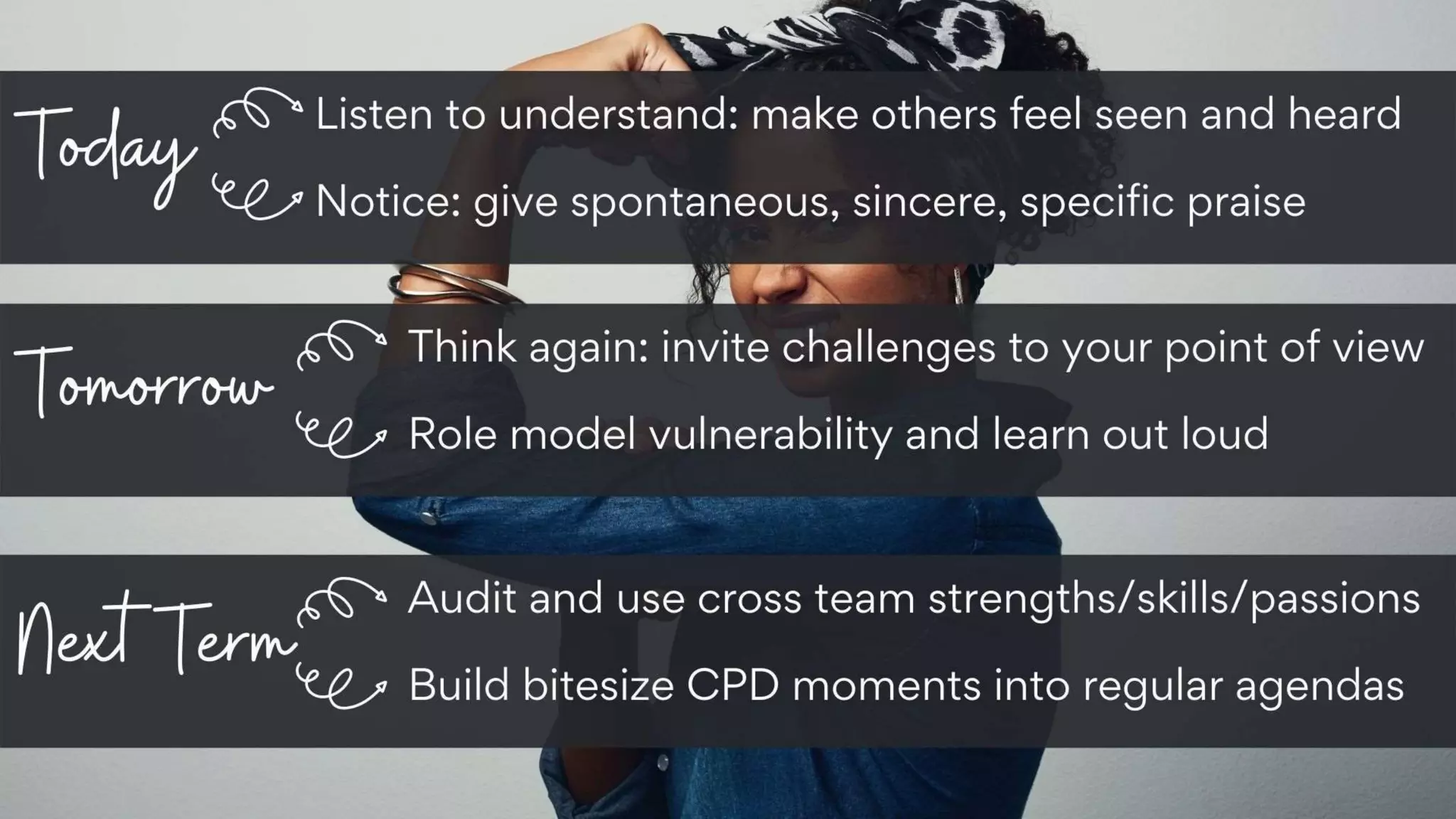 Trauma Informed School Leadership | PPTX