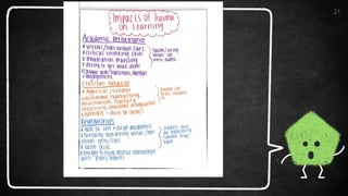 Trauma Informed PD for staff to learn and understand the effects of ...