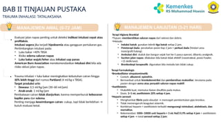 Trauma Inhalasi pada kasus luka bakar pada saluran nafas | PPTX