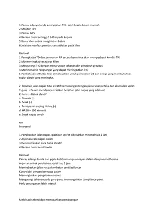 1.Pantau adanya tanda peningkatan TIK : sakit kepala berat, muntah
2.Monitor TTV
3.Pantau GCS
4.Berikan posisi setinggi 15-30 o pada kepala
5.Bantu klien untuk mneghindari batuk
6.Jelaskan manfaat pembatasan aktivitas pada klien
Rasional
1.Peningkatan TD dan penurunan RR secara bermakna akan memperberat kondisi TIK
2.Monitor tingkat kesadaran klien
3.Mengurangi TIK dengan menurunkan tahanan dan pengaruh gravitasi
4.Meminimalisir rangsangan yang dapat meningkatkan TIK
5.Pembatasan aktivitas klien dimaksudkan untuk pemakaian O2 dan energi yang membutuhkan
suplay darah yang meningkat.
2. Bersihan jalan napas tidak efektif berhubungan dengan penurunan refleks dan akumulasi secret.
Tujuan : - Pasien mendemonstrasikan bersihan jalan napas yang adekuat
Kriteria : - Batuk efektif
a. Sianosis (-)
b. Sesak (-)
c. Pernapasan cuping hidung (-)
d. HR 60 – 100 x/menit
e. Sesak napas bersih
NO
Intervensi
1.Pertahankan jalan napas : pastikan secret dikeluarkan minimal tiap 2 jam
2.Anjurkan cara napas dalam
3.Demonstrasikan cara batuk efektif
4.Berikan posisi semi fowler
Rasional
Pantau adanya tanda dan gejala ketidakmampuan napas dalam dan pneumothoraks
Anjurkan untuk perubahan posisi tiap 2 jam
Membebaskan jalan naspa hambatan ventilasi lancer
Kontrol diri dengan bernapas dalam
Memungkinkan pengeluaran secret
Mengurangi tahanan pada paru-paru, memungkinkan compliance paru.
Perlu penanganan lebih intensif

Mobilisasi sekresi dan memudahkan pembuangan

 