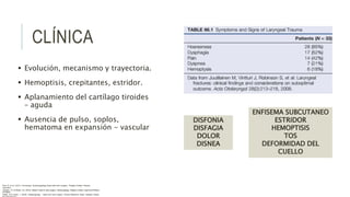 CLÍNICA
DISFONIA
DISFAGIA
DOLOR
DISNEA
 Evolución, mecanismo y trayectoria.
 Hemoptisis, crepitantes, estridor.
 Aplanamiento del cartílago tiroides
– aguda
 Ausencia de pulso, soplos,
hematoma en expansión - vascular
ENFISEMA SUBCUTANEO
ESTRIDOR
HEMOPTISIS
TOS
DEFORMIDAD DEL
CUELLO
Flint, P. et al. (2021). Cummings. Otolaryngology–head and neck surgery. Estados Unidos: Elsevier
Saunders.
Johnson, JT- & Rosen, CA. (2014). Bailey’s head & neck surgery. Otolaryngology. Estados Unidos: Lippincott Williams
& Wilkins.
Pasha, R & Golub, J. (2018). Otolaryngology – Head and neck surgery. Clinical Reference Guide. Estados Unidos:
 