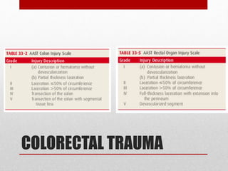 COLORECTAL TRAUMA
 