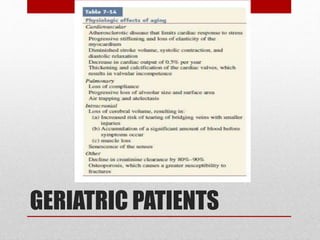 GERIATRIC PATIENTS
 