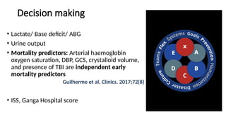 Trauma Managment Resuscitation to Definitive Care.pptx