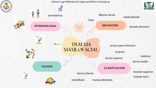 Trauma maxilofacial-1.pdf