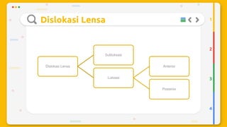 Trauma mekanik mata