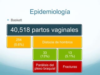Epidemiología
 Baskett

  40,518 partos vaginales
      254
                   Distocia de hombros
    (0.6%)

                   33              13
                 (13%)           (5.1%)

               Parálisis del
                               Fracturas
              plexo braquial
 