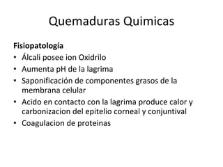Quemaduras Quimicas Fisiopatología Álcali posee ion Oxidrilo Aumenta pH de la lagrima Saponificación de componentes grasos de la membrana celular Acido en contacto con la lagrima produce calor y carbonizacion del epitelio corneal y conjuntival Coagulacion de proteinas 