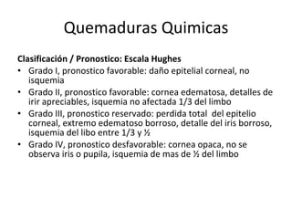 Quemaduras Quimicas Clasificación / Pronostico: Escala Hughes Grado I, pronostico favorable: daño epitelial corneal, no isquemia Grado II, pronostico favorable: cornea edematosa, detalles de irir apreciables, isquemia no afectada 1/3 del limbo Grado III, pronostico reservado: perdida total  del epitelio corneal, extremo edematoso borroso, detalle del iris borroso, isquemia del libo entre 1/3 y ½ Grado IV, pronostico desfavorable: cornea opaca, no se observa iris o pupila, isquemia de mas de ½ del limbo 