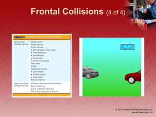 Frontal Collisions (4 of 4)
 