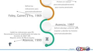 Asensio, 1997
Definió abordaje uniforme para
exponer y abordar las lesiones
pancreaticoduodenales
Asensio, 1999
Validó las indicaciones para PD.
Recomendó el uso de estatificación de todas las
lesiones de AAST-OIS
Mayores series de PD en trauma
Primero en realizar
pancreaticoduodenectomia
para trauma penetrante
Foley, Gaines y Fry, 1969
Definió las
indicaciones para
pancreaticoduodenect
omia
 