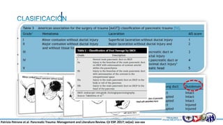 • Permite la evaluación y comparación de los diferentes métodos de
tratamiento
• Codificación de el abordaje terapéutico
• La severidad clínica, se correlaciona directamente con la lesión al
conducto pancreático.
• Diferentes clasificaciones
• AAST
• Lucas
Patrizio Petrone et al. Pancreatic Trauma: Management and Literature Review. Cir ESP. 2017; xx(xx): xxx-xxx
 