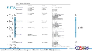 • Complicacion más frecuente.
• 8-15%
• Soporte nutricional + ocreotide
• Resolucion de la mayoría en 1-4 semanas.
• De persistir después de este tiempo pensar en una lesión
del conducto.
• Stent endoscópico..
• Si persiste después de retiro de drenaje
• Probable evolución a PQP
• Abdomen agudo (PD, Pancreaticoyeyunostomia en Y-Roux)
• Incrementa el riesgo de sangrado o complicaciones
sépticas.
Patrizio Petrone et al. Pancreatic Trauma: Management and Literature Review. Cir ESP. 2017; xx(xx): xxx-xxx
 