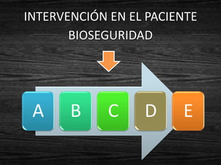 INTERVENCIÓN EN EL PACIENTE
       BIOSEGURIDAD




 A     B     C    D     E
 
