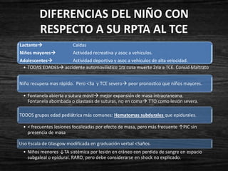 DIFERENCIAS DEL NIÑO CON
         RESPECTO A SU RPTA AL TCE
Lactante               Caídas
Niños mayores          Actividad recreativa y asoc a vehículos.
Adolescentes        Actividad deportiva y asoc a vehículos de alta velocidad.
 • TODAS EDADES accidente automovilístico 1ra cusa muerte 2ria a TCE. Consid Maltrato


Niño recupera mas rápido. Pero <3a y TCE severo peor pronostico que niños mayores.

 • Fontanela abierta y sutura móvil mejor expansión de masa intracraneana.
   Fontanela abombada o diastasis de suturas, no en coma TTO como lesión severa.

TODOS grupos edad pediátrica más comunes: Hematomas subdurales que epidurales.

 • < frecuentes lesiones focalizadas por efecto de masa, pero más frecuente ↑PIC sin
   presencia de masa.

Uso Escala de Glasgow modificada en graduación verbal <5años.
 • Niños menores ↓TA sistémica por lesión en cráneo con perdida de sangre en espacio
   subgaleal o epidural. RARO, pero debe considerarse en shock no explicado.
 