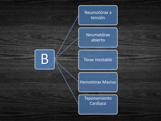 Neumotórax a
       tensión


      Neumotórax
        abierto



B    Tórax inestable



    Hemotórax Masivo


     Taponamiento
        Cardiaco
 