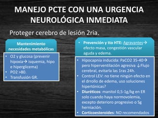 MANEJO PCTE CON UNA URGENCIA
       NEUROLÓGICA INMEDIATA
  Proteger cerebro de lesión 2ria.
     Mantenimiento          • Prevención y tto HTE: Agravantes
 necesidades metabólicas      efecto masa, congestión vascular
                              aguda y edema.
• O2 y glucosa (prevenir
  hipoxia isquemia, hipo   • Hipocapnia inducida: PaCO2 35-40
  e hiperglicema)             pero hiperventilación agresiva ↓Flujo
• PO2 >80.                    cerebral, evitarla las 1ras 24h.
• Transfusión GR.           • Control LEV: no tiene ningún efecto en
                              el drrollo de edema, uso soluciones
                              hipertónicas?
                            • Diuréticos: manitol 0,5-1g/kg en ER
                              solo cuando haya normovolemia,
                              excepto deterioro progresivo o Sg
                              herniación.
                            • Corticoesteroides: NO recomendados
 