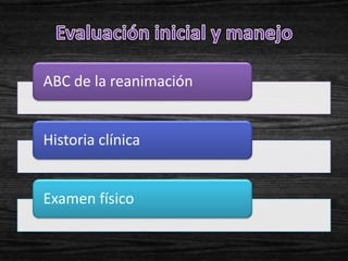 ABC de la reanimación


Historia clínica


Examen físico
 
