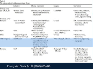 Emerg Med Clin N Am 26 (2008) 625–648
 