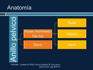 Anatomía
Anillopelvico
Hueso Inominado
Der-Izq
Pubis
Isquion
IliacoSacro
TRAUMA. Chapter 52 Pelvic Trauma Stephen B. Choi and A.
Adam Cwinn. pag 604-617
 