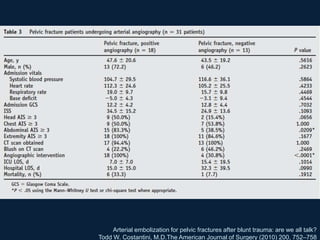 Arterial embolization for pelvic fractures after blunt trauma: are we all talk?
Todd W. Costantini, M.D.The American Journal of Surgery (2010) 200, 752–758
 