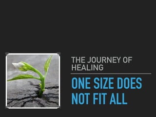 ONE SIZE DOES
NOT FIT ALL
THE JOURNEY OF
HEALING
 