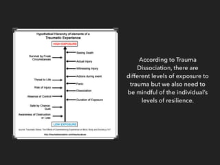 According to Trauma
Dissociation, there are
different levels of exposure to
trauma but we also need to
be mindful of the individual’s
levels of resilience.
 