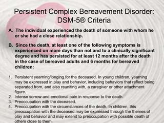 Persistent Complex Bereavement Disorder:
DSM-5® Criteria
A. The individual experienced the death of someone with whom he
or she had a close relationship.
B. Since the death, at least one of the following symptoms is
experienced on more days than not and to a clinically significant
degree and has persisted for at least 12 months after the death
in the case of bereaved adults and 6 months for bereaved
children:
1. Persistent yearning/longing for the deceased. In young children, yearning
may be expressed in play and behavior, including behaviors that reflect being
separated from, and also reuniting with, a caregiver or other attachment
figure.
2. Intense sorrow and emotional pain in response to the death.
3. Preoccupation with the deceased.
4. Preoccupation with the circumstances of the death. In children, this
preoccupation with the deceased may be expressed through the themes of
play and behavior and may extend to preoccupation with possible death of
others close to them.
 