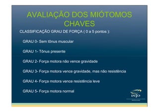 AVALIAÇÃO DOS MIÓTOMOS
CHAVES
CLASSIFICAÇÃO GRAU DE FORÇA ( 0 a 5 pontos ):
GRAU 0- Sem tônus muscular
GRAU 1- Tônus presente
GRAU 2- Força motora não vence gravidade
GRAU 3- Força motora vence gravidade, mas não resistência
GRAU 4- Força motora vence resistência leve
GRAU 5- Força motora normal

 