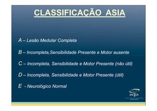 CLASSIFICAÇÃO ASIA

A – Lesão Medular Completa
B – Incompleta,Sensibilidade Presente e Motor ausente
C – Incompleta, Sensibilidade e Motor Presente (não útil)
D – Incompleta, Sensibilidade e Motor Presente (útil)
E - Neurológico Normal

 
