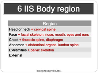 6 IIS Body region
krongdai@gmail.com
Region
Head or neck + cervical spine
Face + facial skeleton, nose, mouth, eyes and ears
Chest + thoracic spine, diaphragm
Abdomen + abdominal organs, lumbar spine
Extremities + pelvic skeleton
External
 
