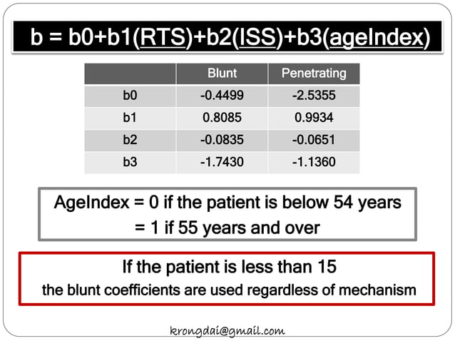 Trauma scoring | PPT